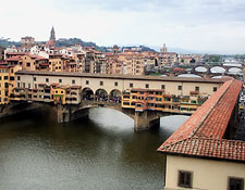 Florence Hostels